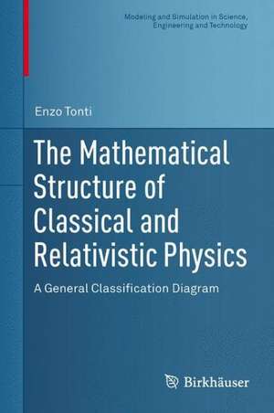 The Mathematical Structure of Classical and Relativistic Physics: A General Classification Diagram de Enzo Tonti