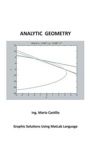 Analytic Geometry de Ing Mario Castillo