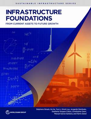 Infrastructure Foundations de Chris Dann