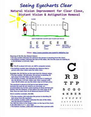 Seeing Eyecharts Clear-Natural Vision Improvement for Clear Close, Distant Vision de Clark Night