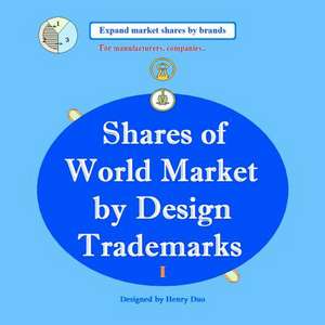 Shares of World Market by Design Trademarks (I) de Henry Duo