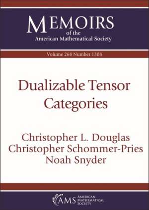 Dualizable Tensor Categories de Noah Snyder