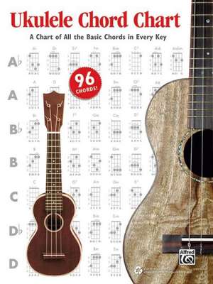 Harnsberger, L: Ukulele Chord Chart