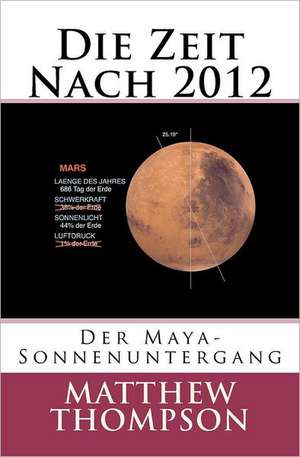 Die Zeit Nach 2012: Der Maya-Sonnenuntergang de Matthew Thompson