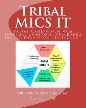 Tribal Mics It de Dr Donna Miranda-Begay