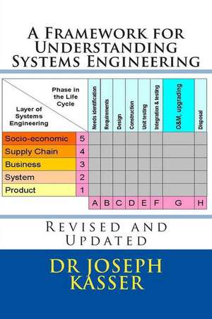 A Framework for Understanding Systems Engineering de Joseph Kasser