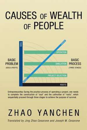 Causes of Wealth of People de Yanchen Zhao