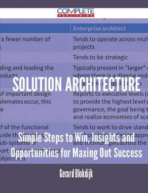 Solution Architecture - Simple Steps to Win, Insights and Opportunities for Maxing Out Success de Gerard Blokdijk