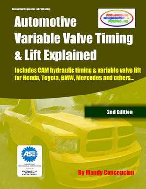 Automotive Variable Valve Timing & Lift Explained de Mandy Concepcion