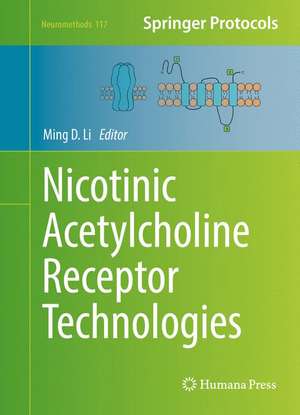 Nicotinic Acetylcholine Receptor Technologies de Ming D. Li