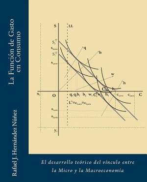 La Funcion de Gasto En Consumo de Dr Rafael J. Hernandez Nunez