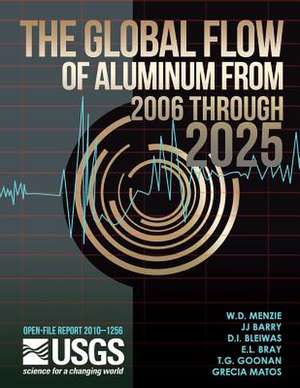 The Global Flow of Aluminum from 2006 Through 2025 de U. S. Department of the Interior