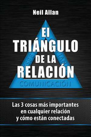 El Triangulo de La Relacion de Neil Allan