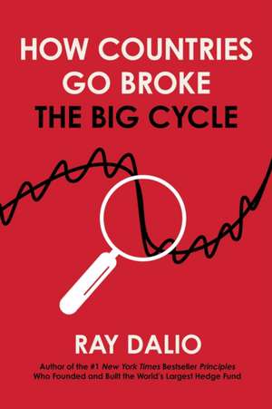 How Countries Go Broke de Ray Dalio