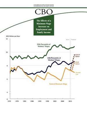 The Effects of a Minimum-Wage Increase on Employment and Family Income de Congressional Budget Office