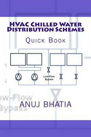 HVAC Chilled Water Distribution Schemes de Anuj Bhatia