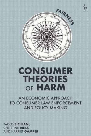 Consumer Theories of Harm: An Economic Approach to Consumer Law Enforcement and Policy Making de Paolo Siciliani