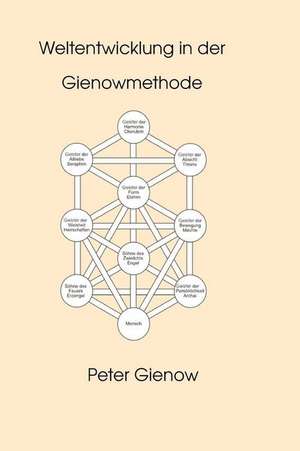 Weltentwicklung in Der Gienowmethode de Peter Gienow