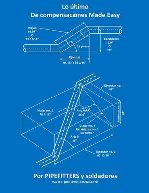 Lo Ltimo de Compensaciones Made Easy Para Pipefitters y Soldadores de Rick (Bulldog) Eisenbarth