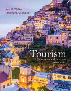 Tourism de Walker-Walket