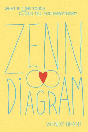 Zenn Diagram de Wendy Brant