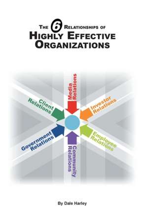 The 6 Relationships of Highly Effective Organizations de Dale Harley