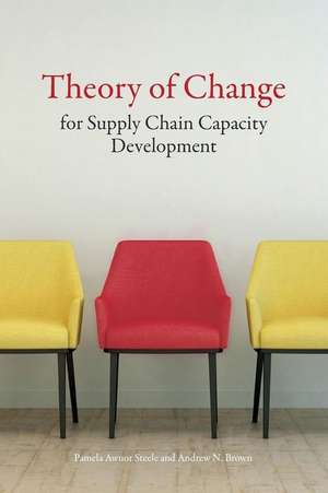 Theory of Change for Supply Chain Capacity Development de Pamela Awuor Steele