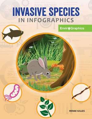 Invasive Species in Infographics de Renae Gilles