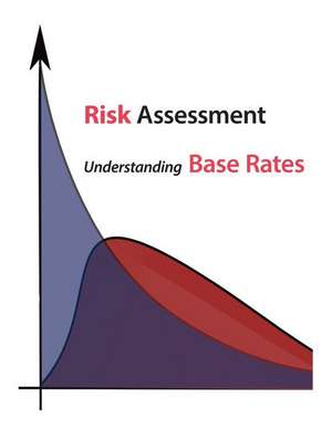 Risk Assessment Understanding Base Rates de Health Insights