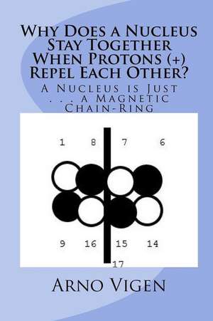 Why Does a Nucleus Stay Together When Protons (+) Repel Each Other? de Arno Vigen