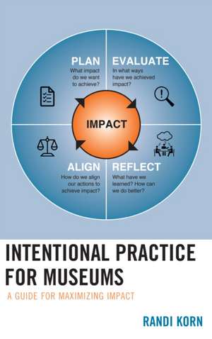 Intentional Practice for Museums de Randi Korn