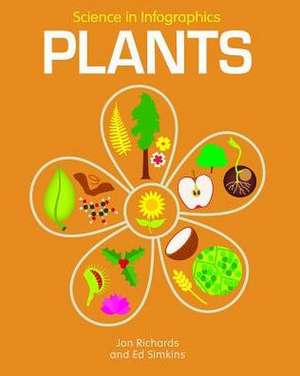 Richards, J: Plants