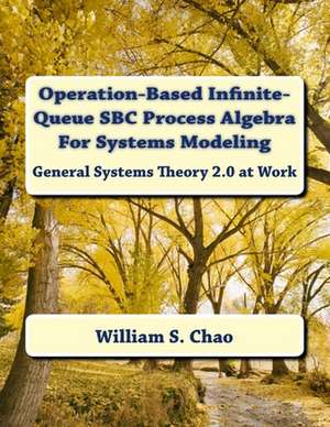 Operation-Based Infinite-Queue SBC Process Algebra for Systems Modeling de Dr William S. Chao