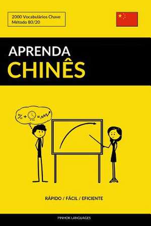 Aprenda Chines - Rapido / Facil / Eficiente de Languages, Pinhok