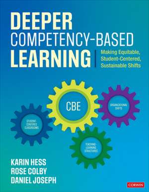 Deeper Competency-Based Learning: Making Equitable, Student-Centered, Sustainable Shifts de Karin J. Hess