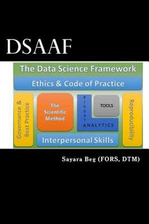 Data Science as a Framework de Beg, MS Sayara