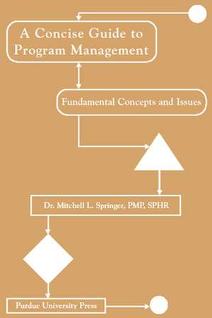 Concise Guide to Program Management de Mitchell L. Springer