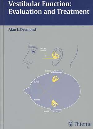 Vestibular Function: Evaluation and Treatment de Alan L. Desmond