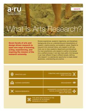 What is Arts Research? de Gabriel Harp