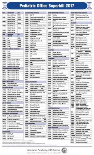 Pediatric Office Superbill 2017 de Committee on Coding and Nomenclature