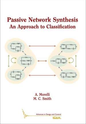 Passive Network Synthesis de Malcom C. Smith