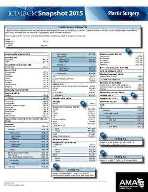 ICD-10-CM 2015 Snapshot Card - Plastic Surgery de American Medical Association