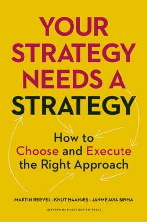 Your Strategy Needs a Strategy de Martin Reeves