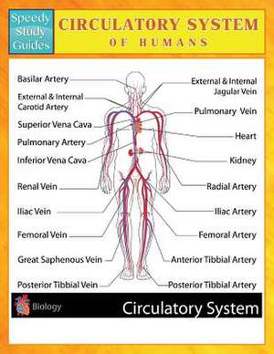 Circulatory System of Humans (Speedy Study Guides) de Speedy Publishing LLC