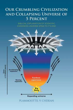 Our Crumbling Civilization and Collapsing Universe of 5 Percent de Plammoottil V. Cherian