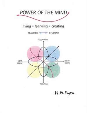 Power of the Mind de H. M. Hyra