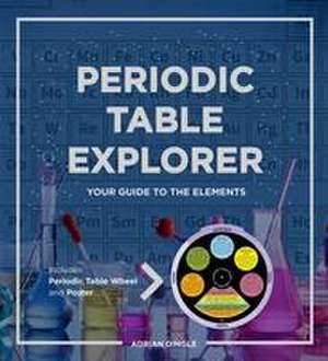 Periodic Table Explorer de Adrian Dingle