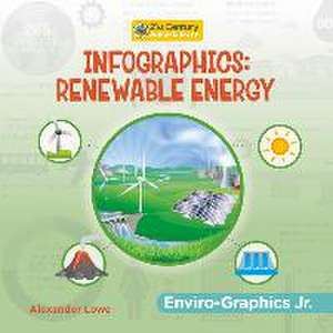 Infographics: Renewable Energy de Alexander Lowe