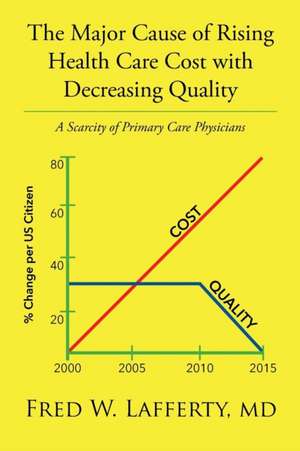 The Major Cause of Rising Health Care Cost with Decreasing Quality: A Scarcity of Primary Care Physicians de Fred W. Lafferty