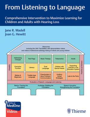 From Listening to Language – Comprehensive Intervention to Maximize Learning for Children and Adults with Hearing Loss de Jane Madell